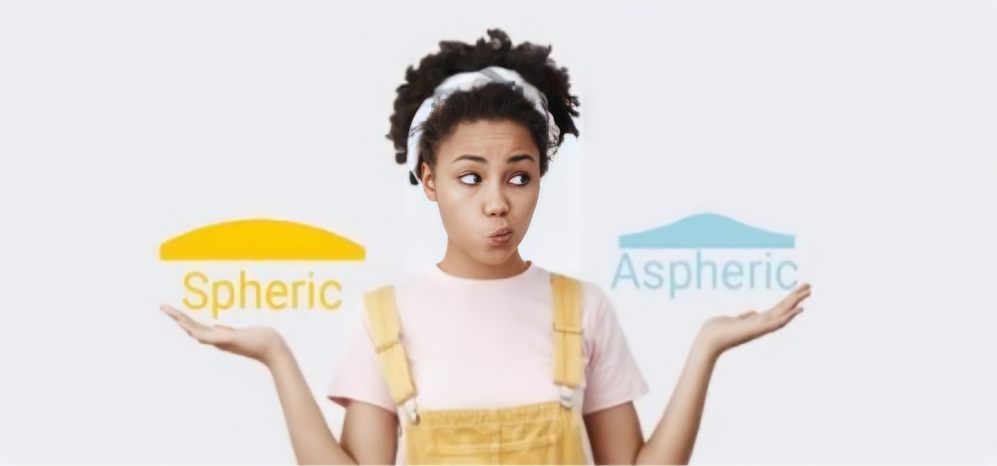             عدسی اسفریک (Spheric) و آسفریک (Aspheric)
